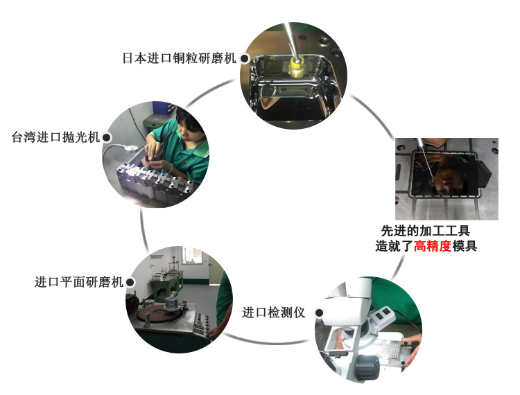 专业省模抛光机器